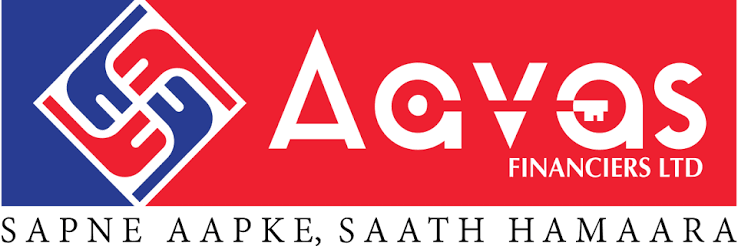 Aavas Financiers Ltd.